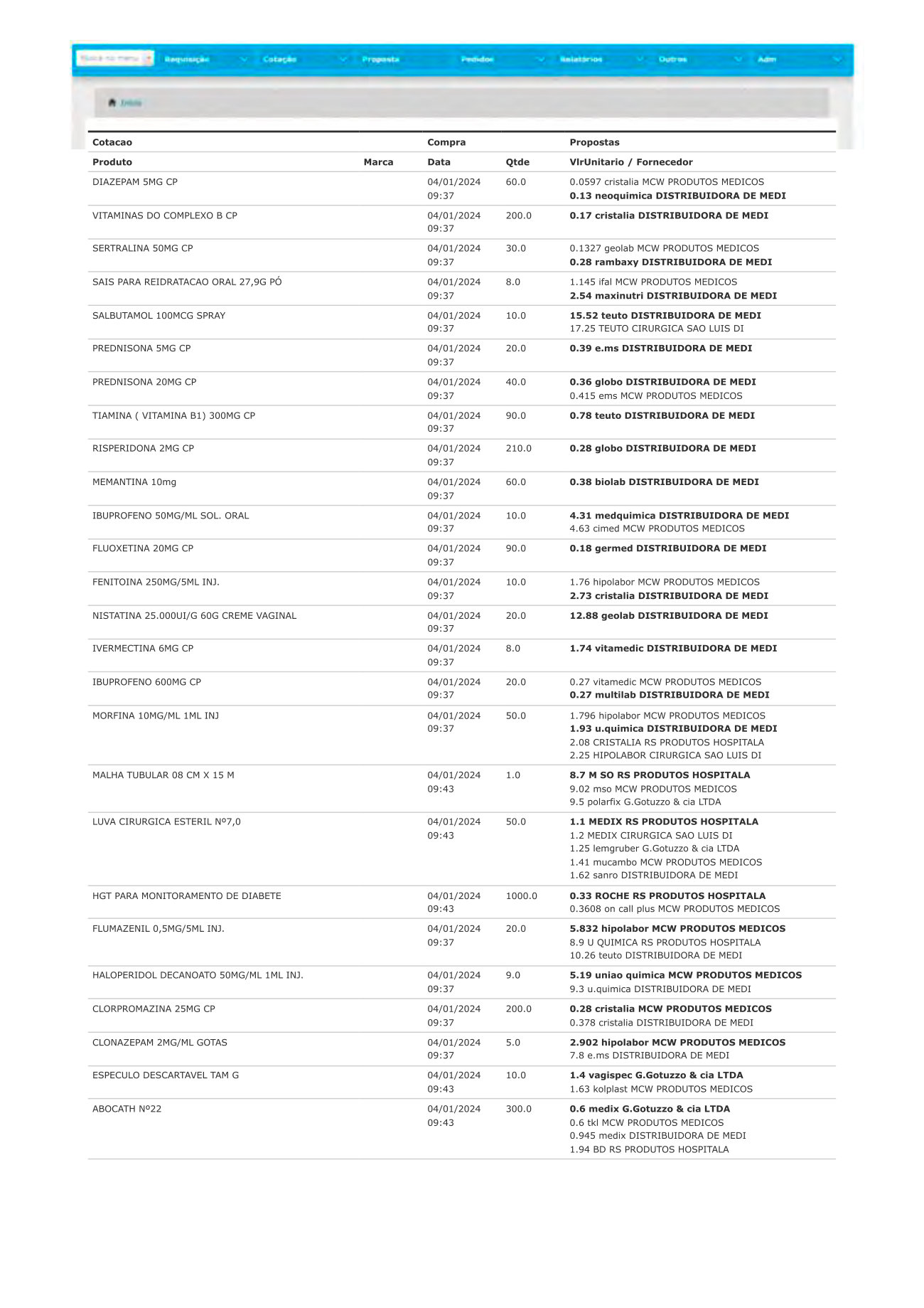 Página 1 de Período: janeiro-novembro/2024 Unidades de São José do Norte