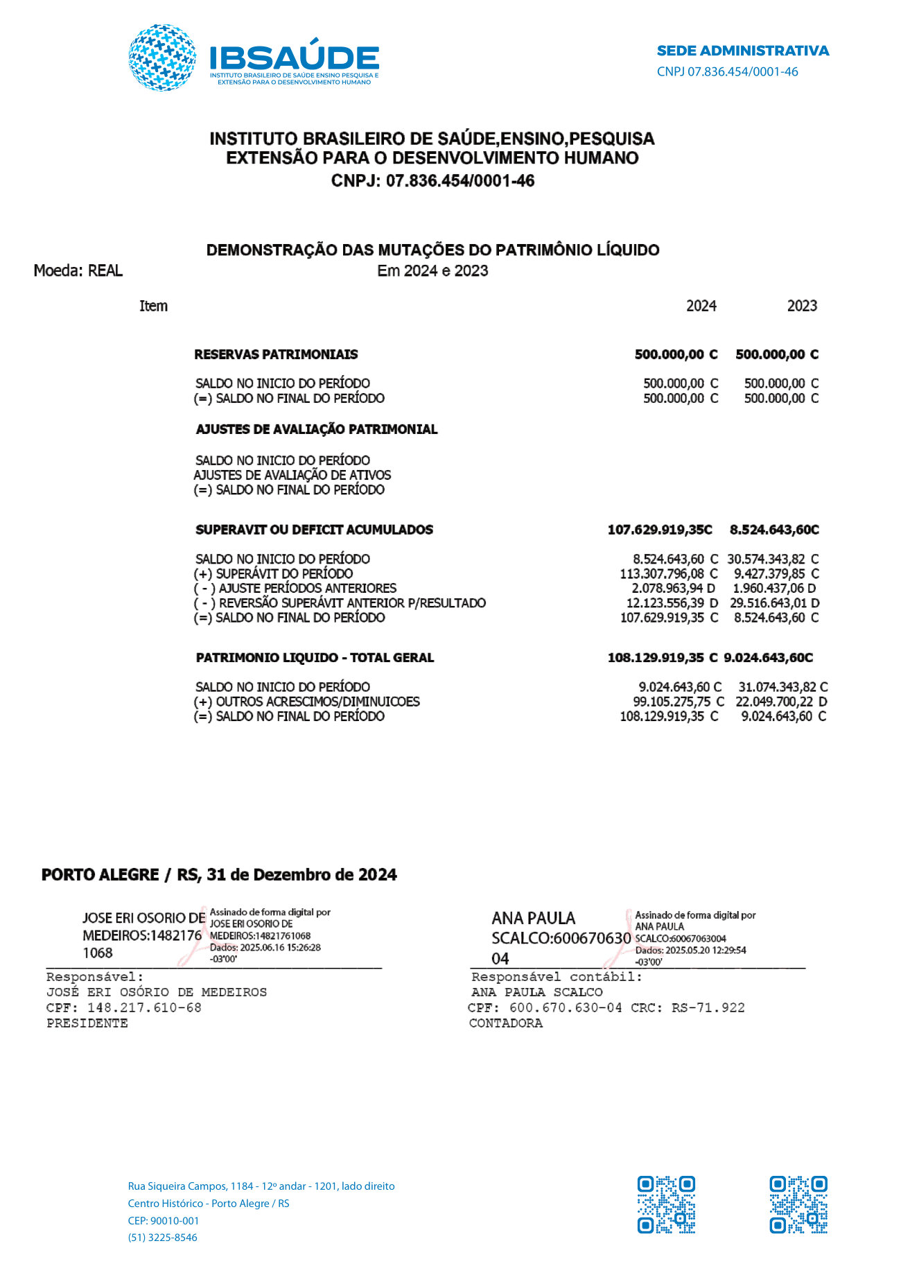 Página 1 de Demonstração das Mutações do Patrimônio Líquido