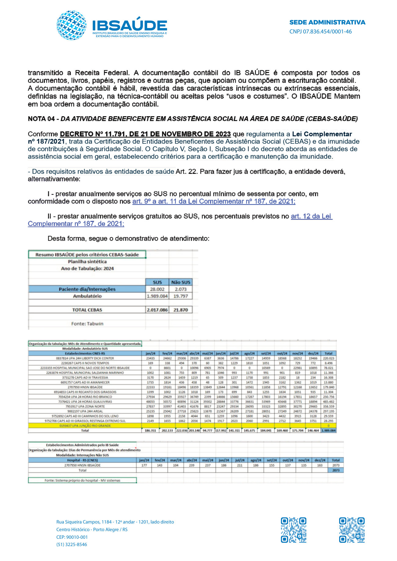 Página 2 de Notas Explicativas