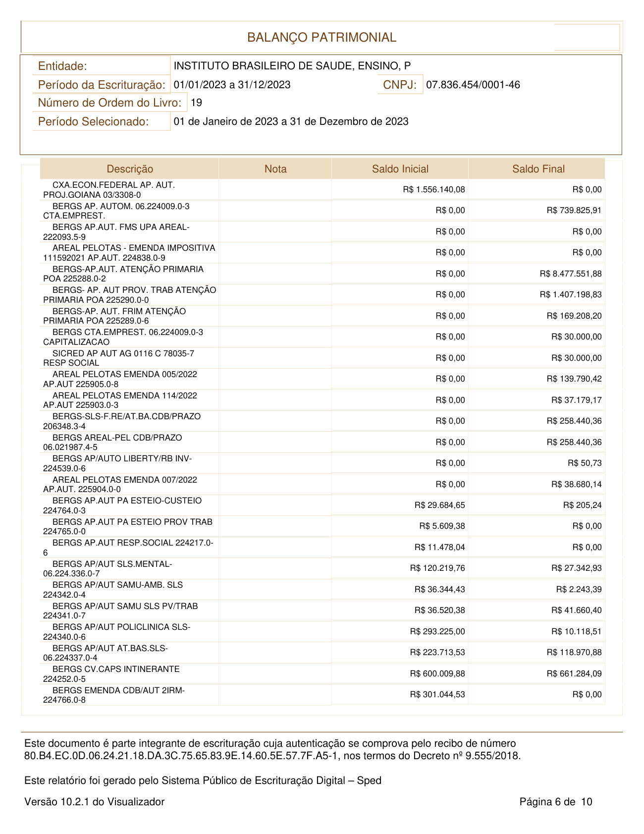 Página 6 de BALANÇO PATRIMONIAL 2023