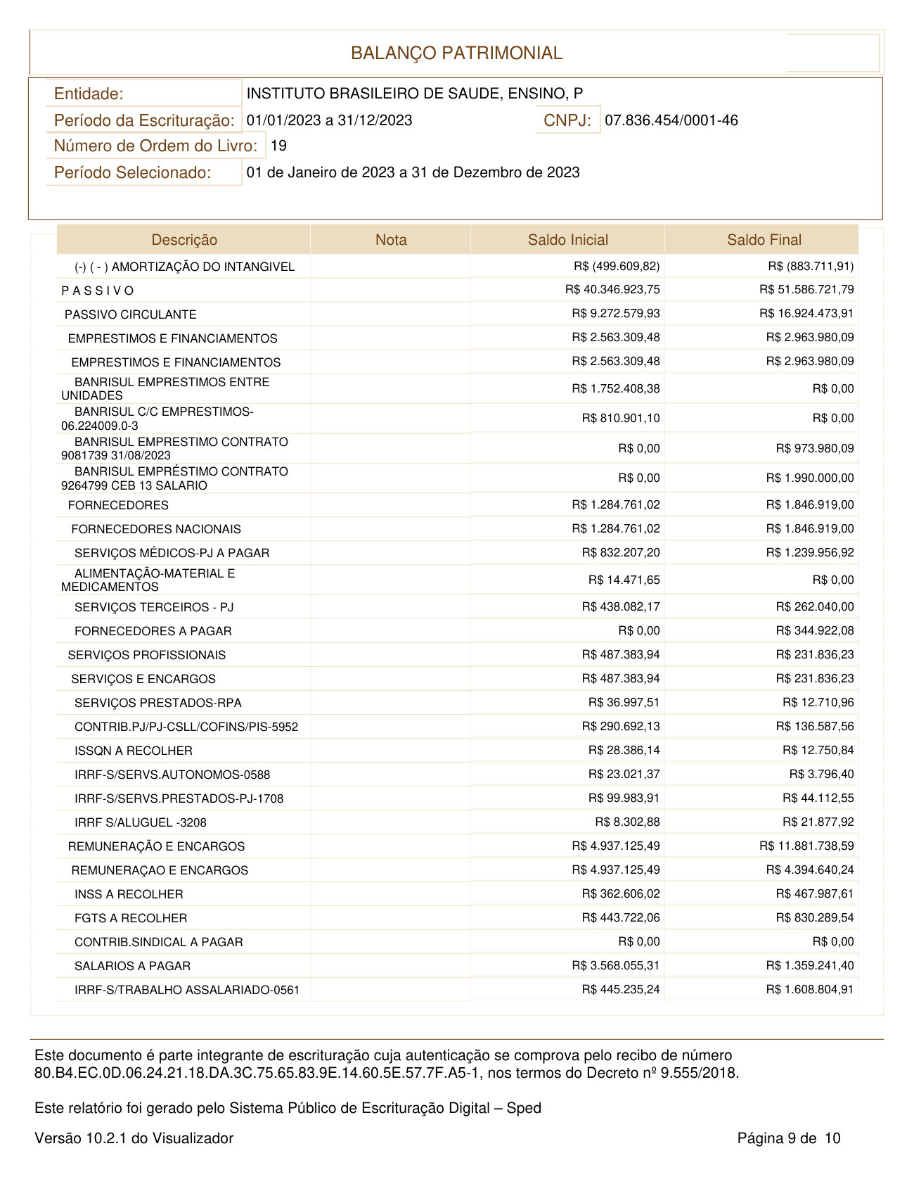 Página 9 de BALANÇO PATRIMONIAL 2023