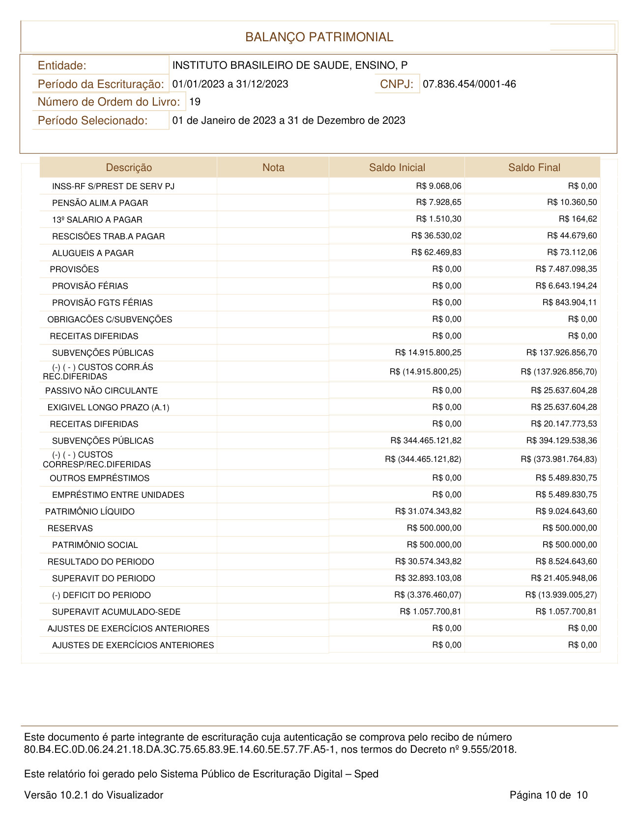 Página 10 de BALANÇO PATRIMONIAL 2023