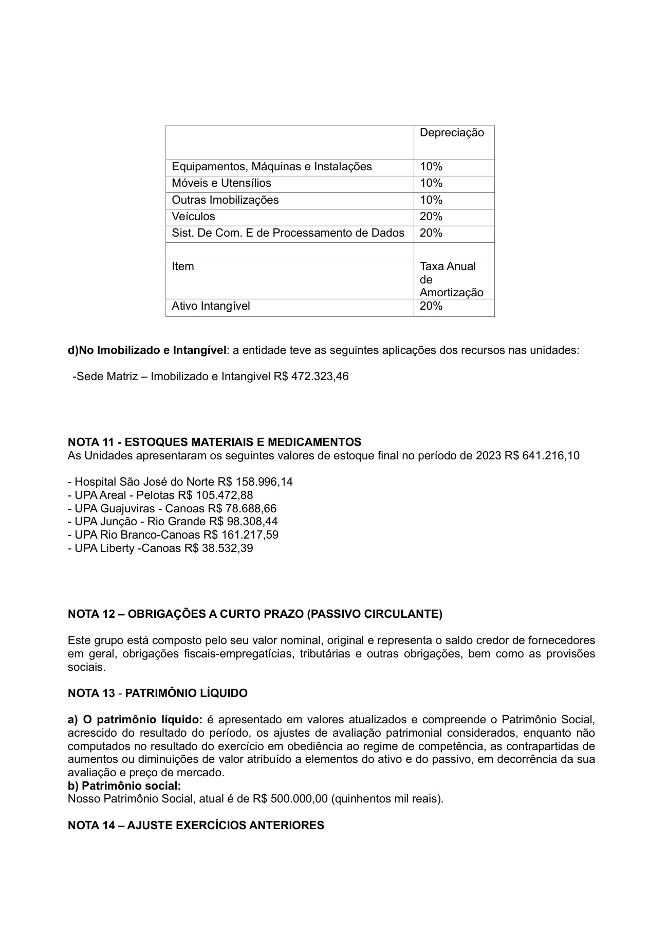 Página 5 de NOTAS EXPLICATIVAS 2023