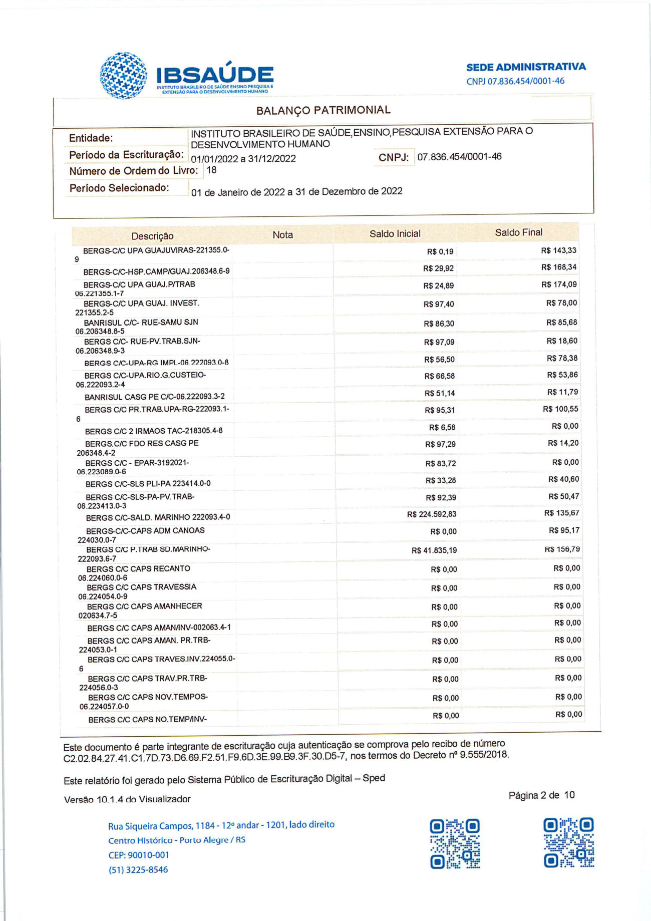 Página 2 de Balanço Patrimonial Exercício 2022