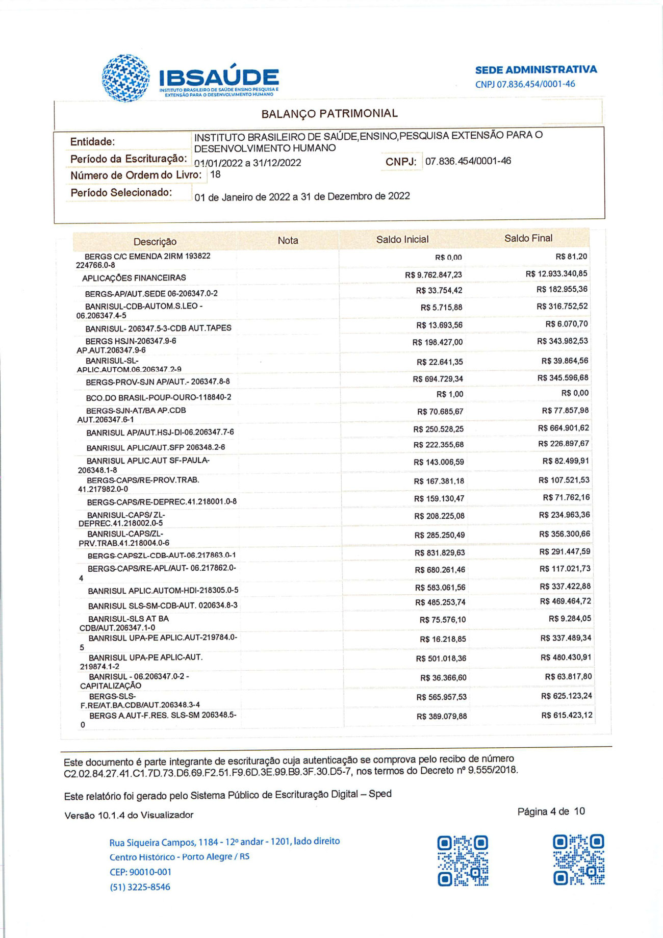 Página 4 de Balanço Patrimonial Exercício 2022