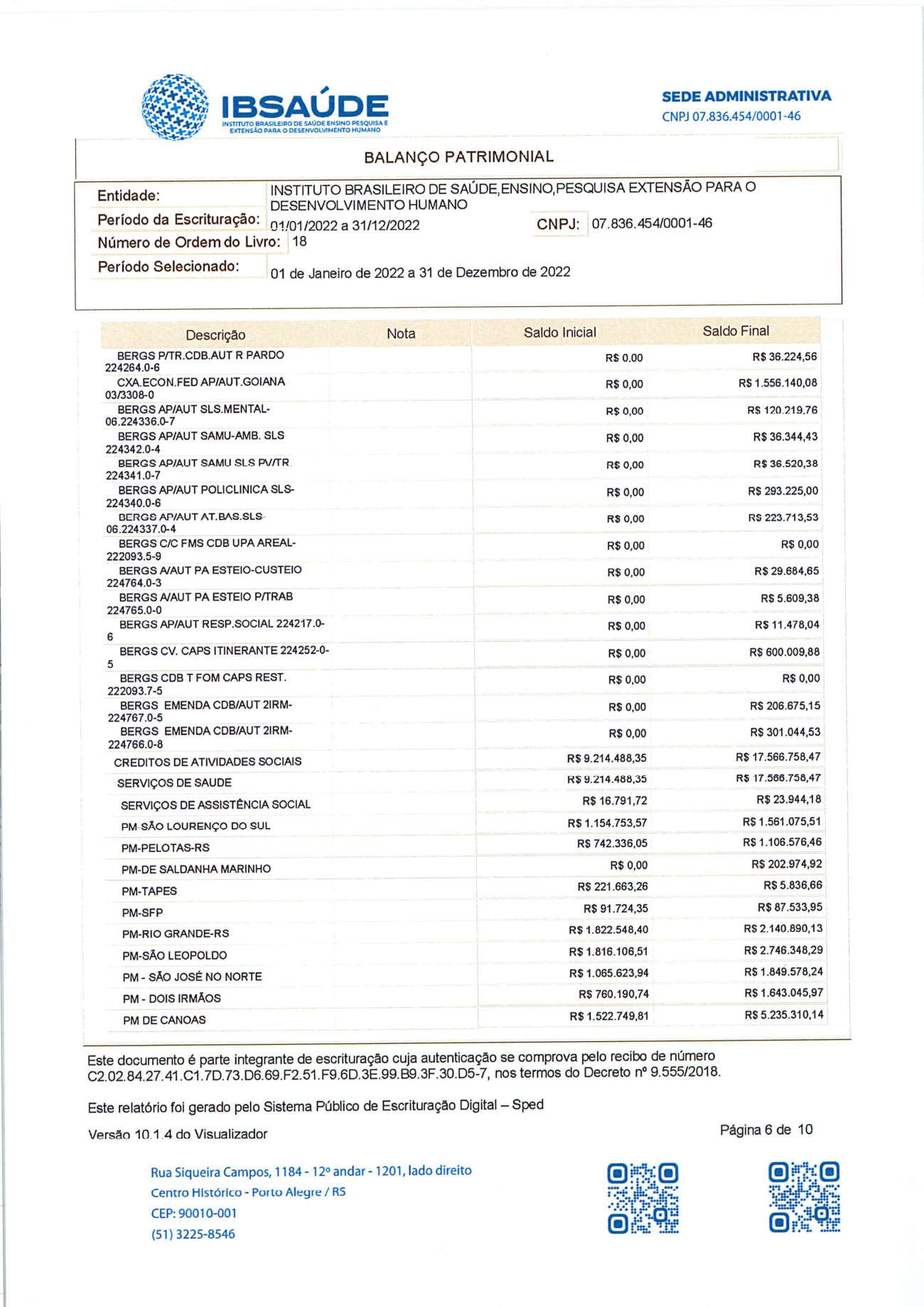 Página 6 de Balanço Patrimonial Exercício 2022