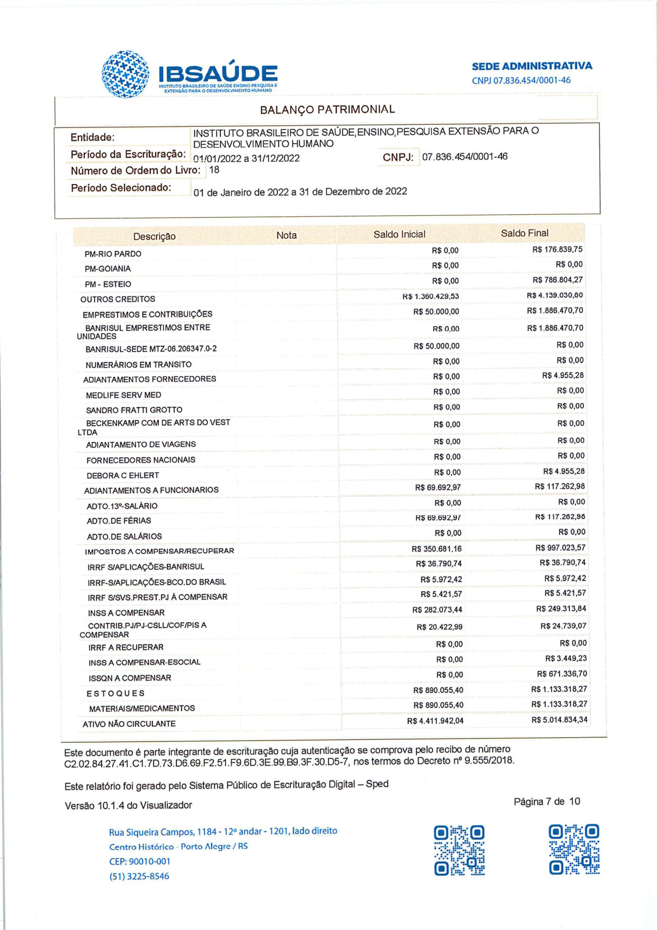 Página 7 de Balanço Patrimonial Exercício 2022
