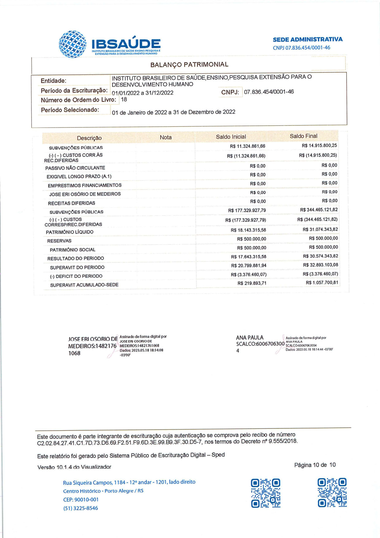 Página 10 de Balanço Patrimonial Exercício 2022