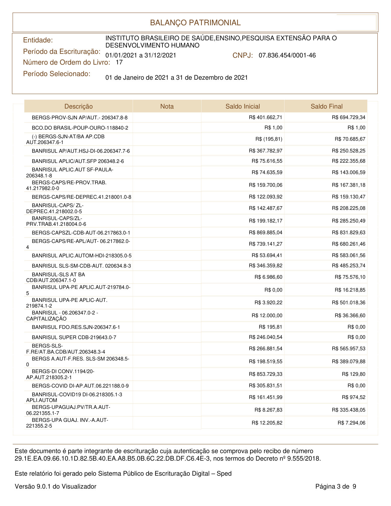 Página 3 de Balanço Patrimonial Exercício 2021