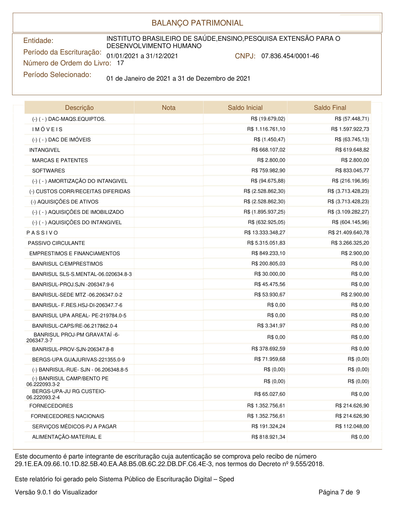 Página 7 de Balanço Patrimonial Exercício 2021