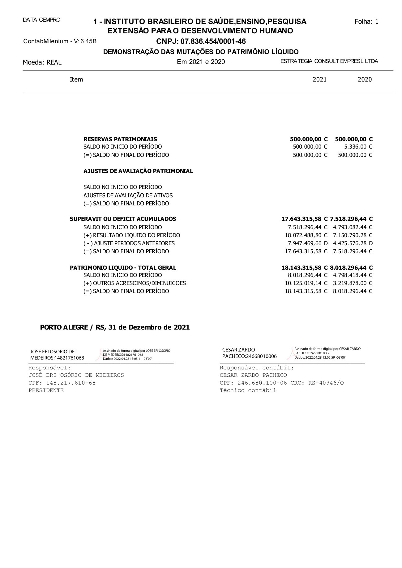 Página 1 de Demonstração das Mutações do Patrimônio Líquido