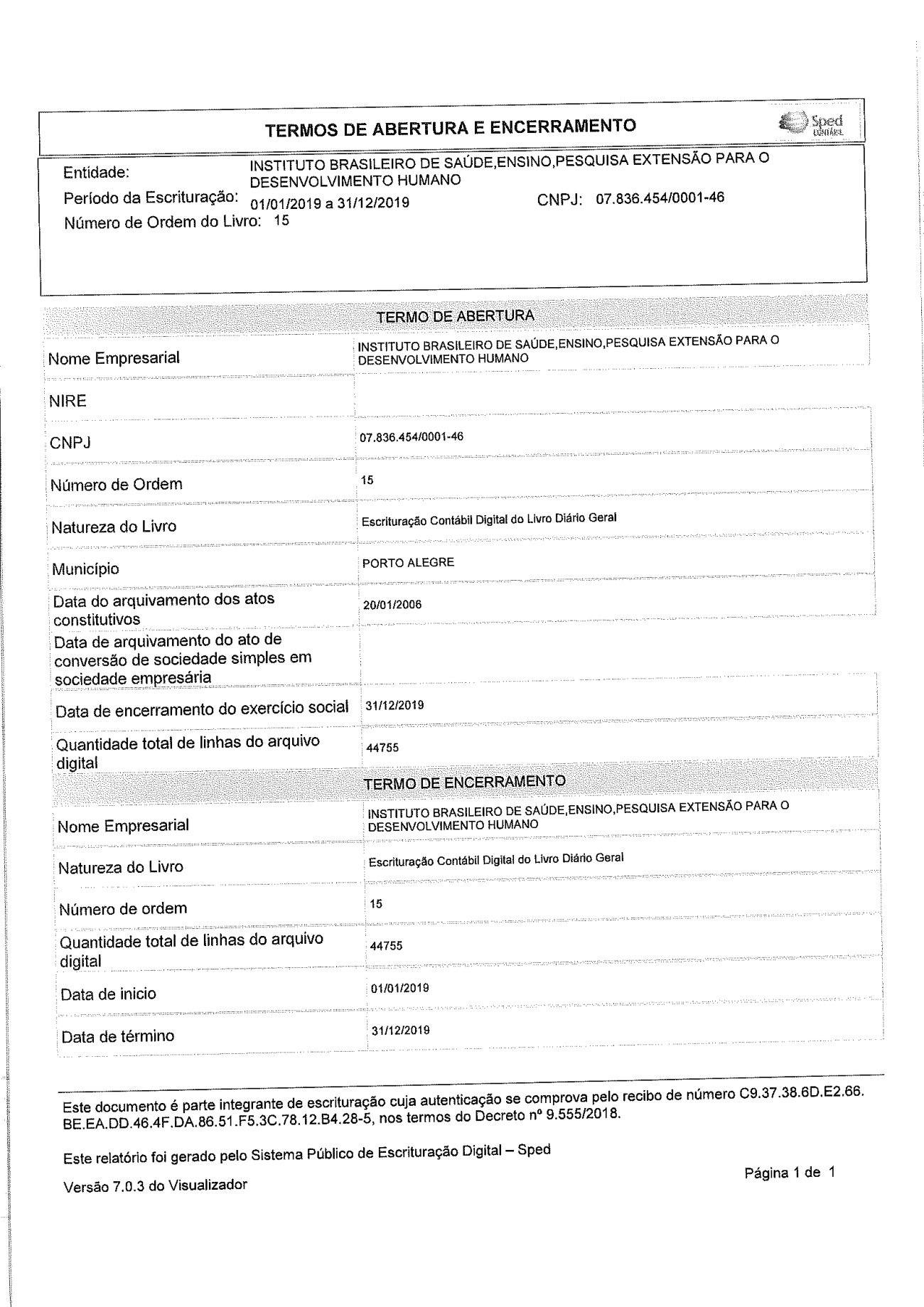 Página 2 de Balanço Patrimonial Exercício 2019