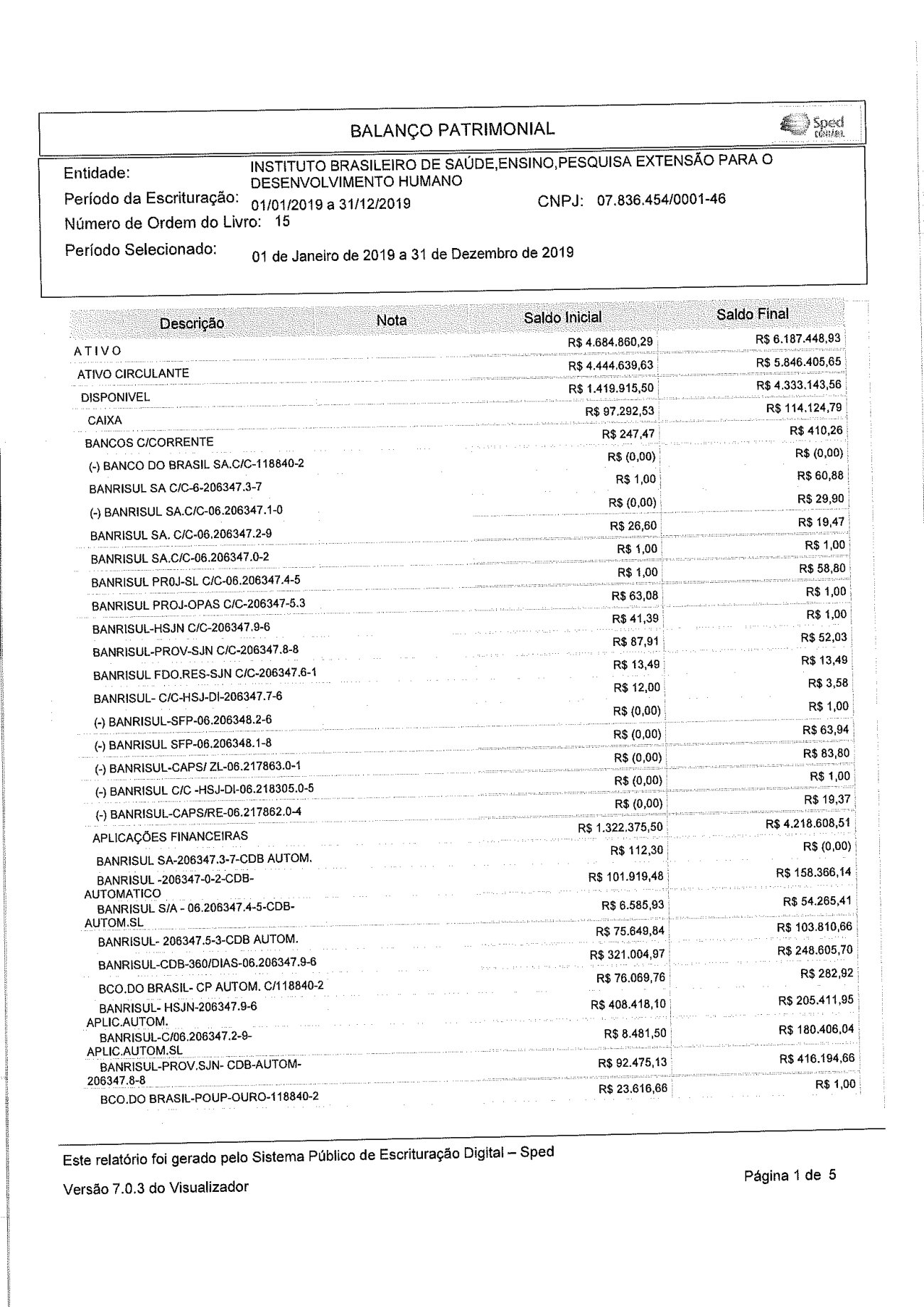 Página 3 de Balanço Patrimonial Exercício 2019