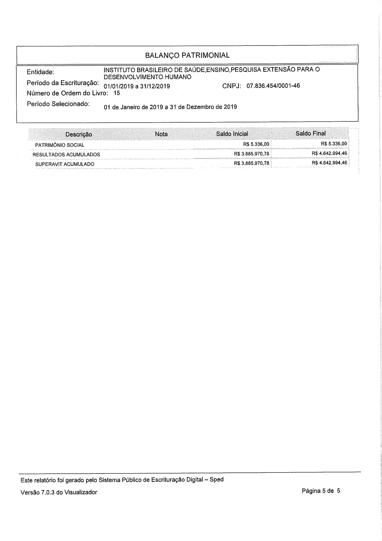Página 7 de Balanço Patrimonial Exercício 2019
