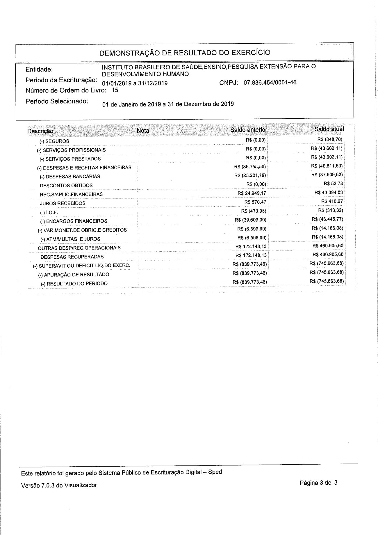 Página 10 de Balanço Patrimonial Exercício 2019