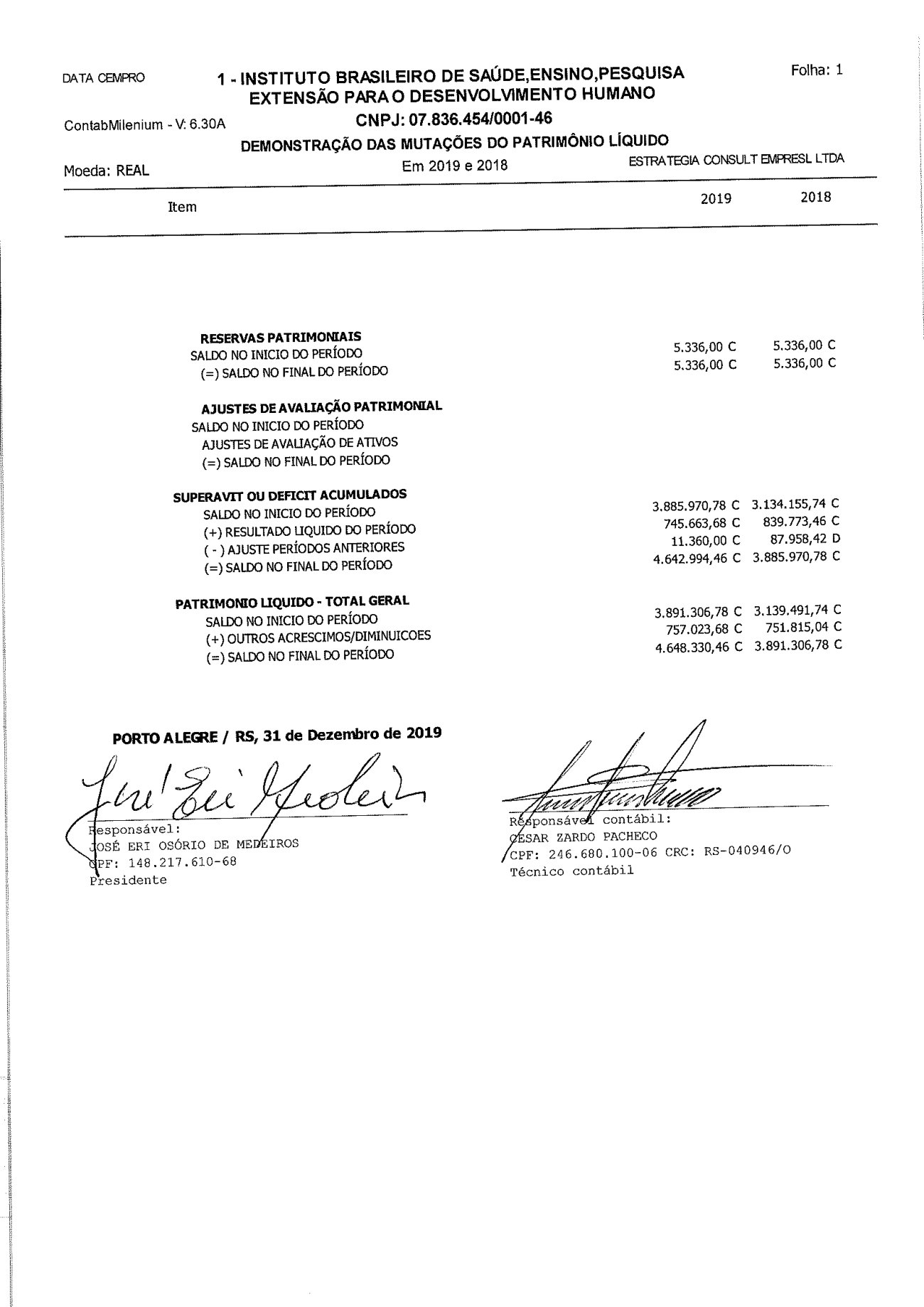 Página 14 de Balanço Patrimonial Exercício 2019