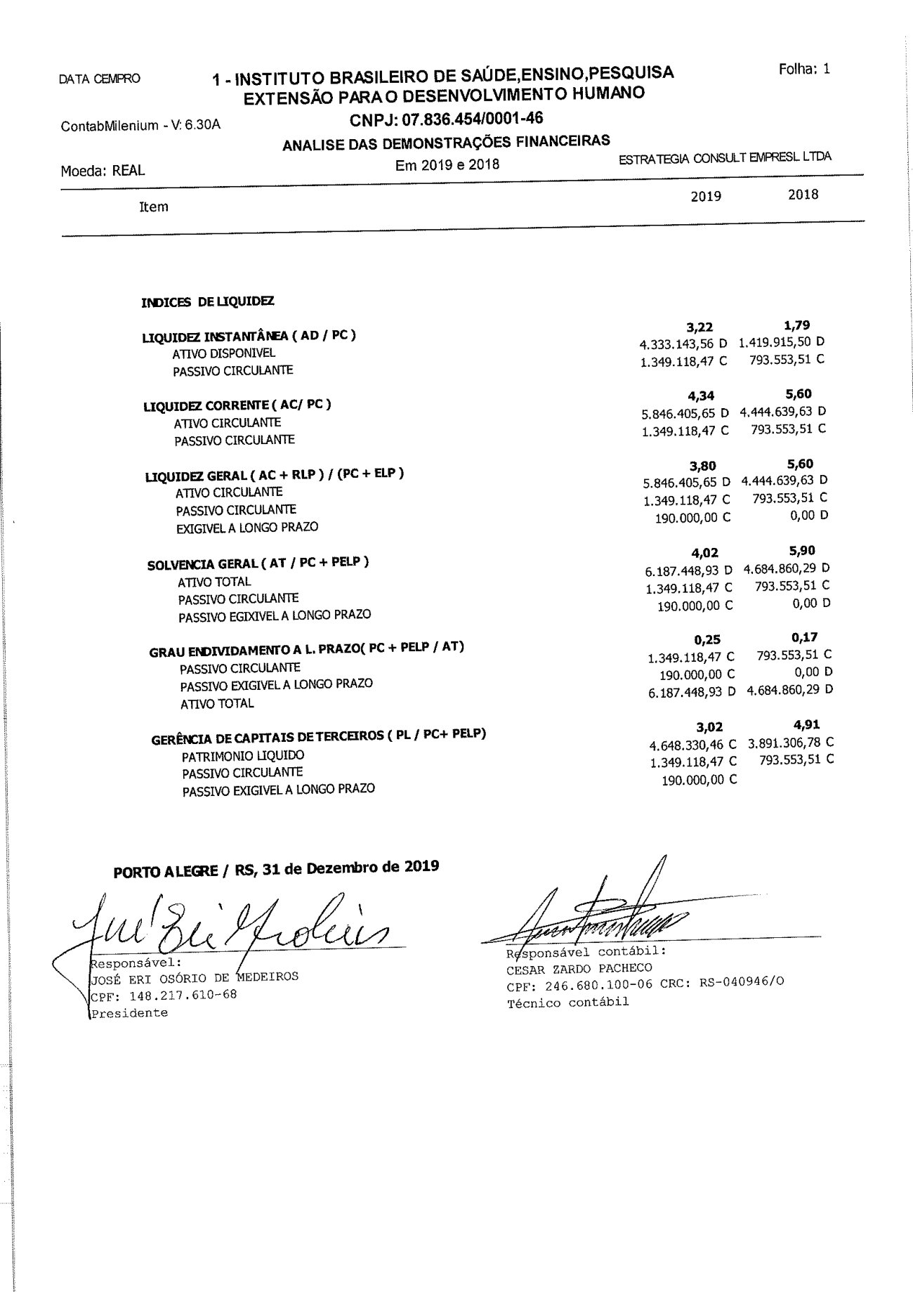 Página 16 de Balanço Patrimonial Exercício 2019