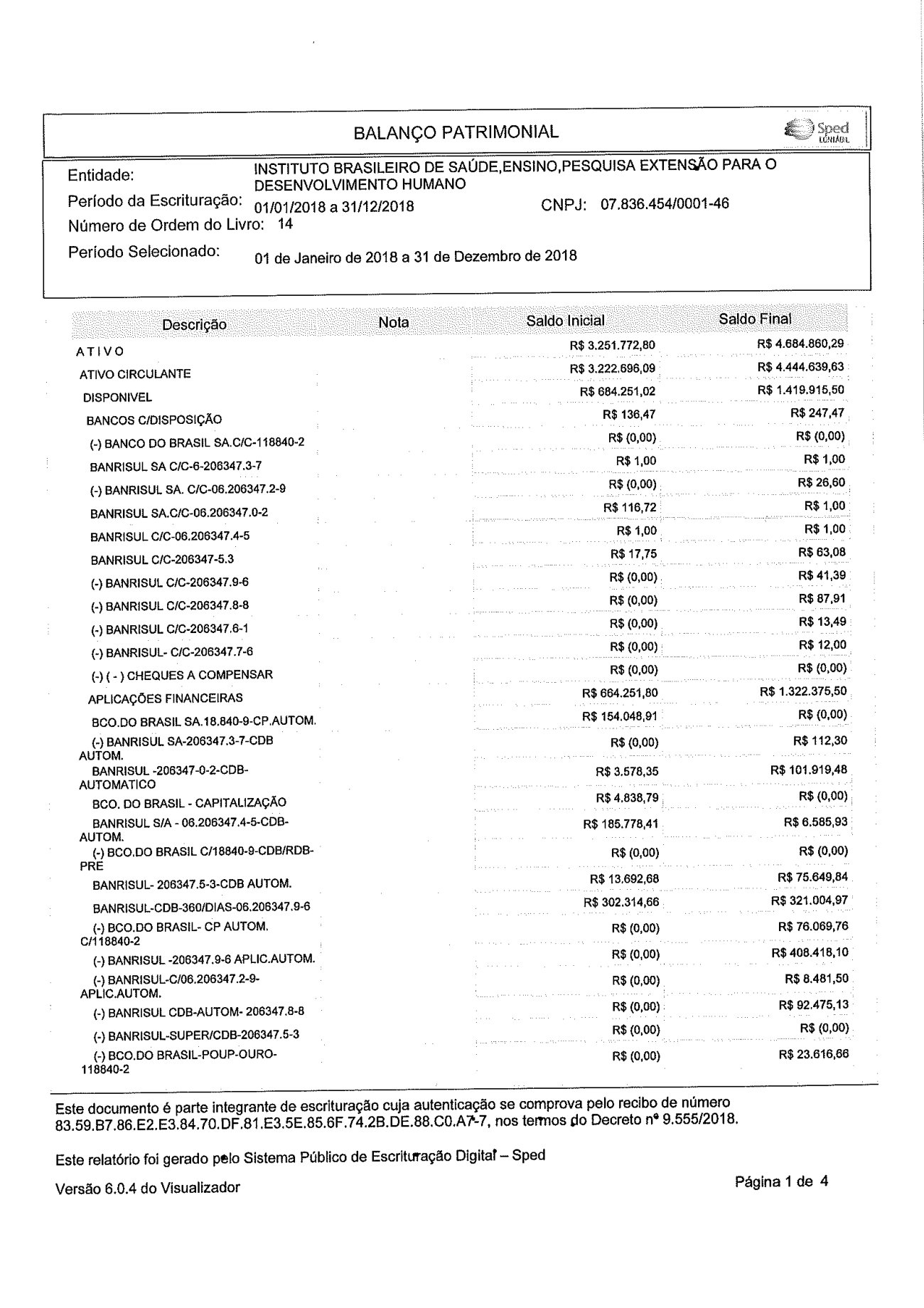 Página 2 de Balanço Patrimonial Exercício 2018