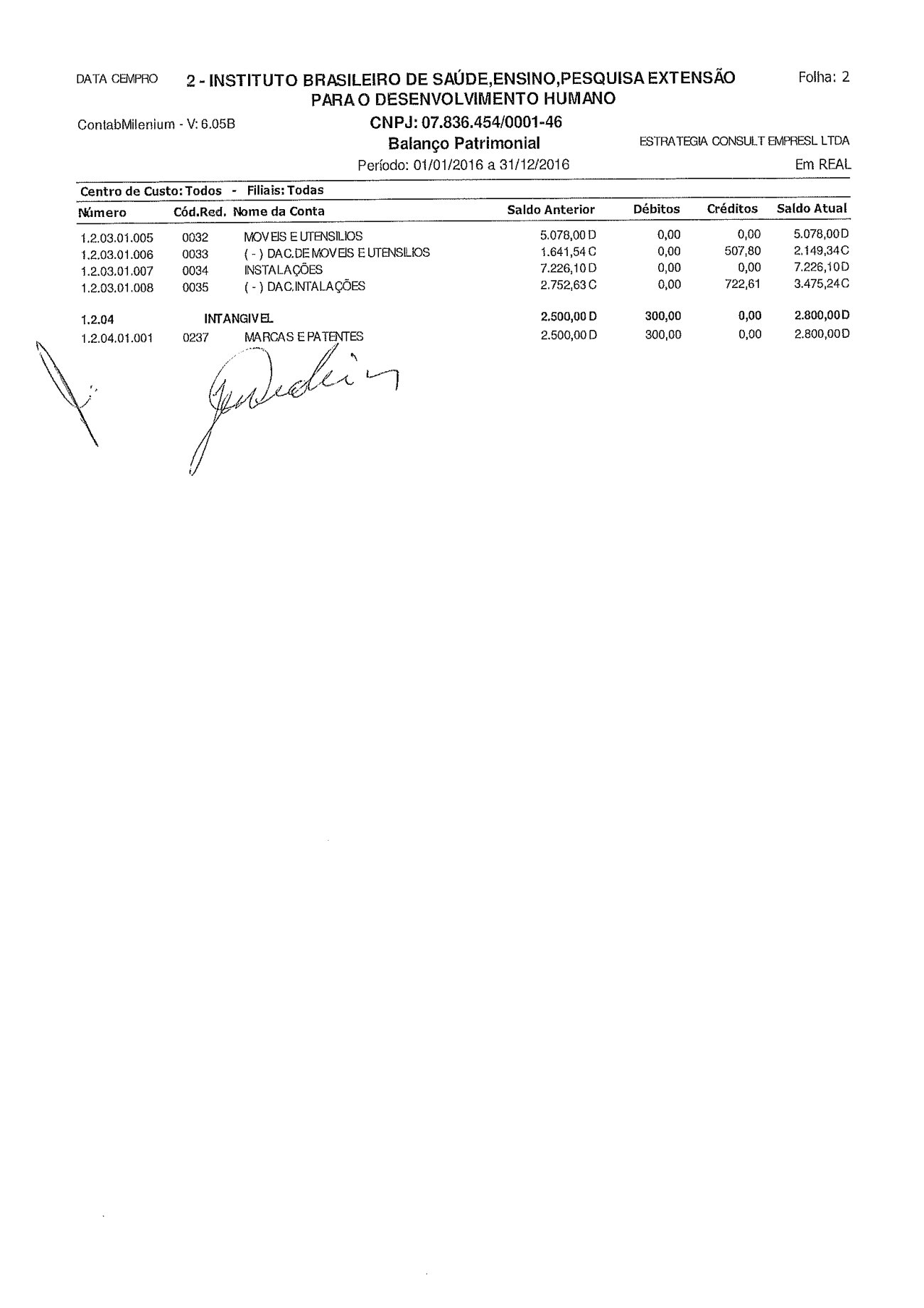 Página 4 de Balanço Patrimonial Exercício 2016