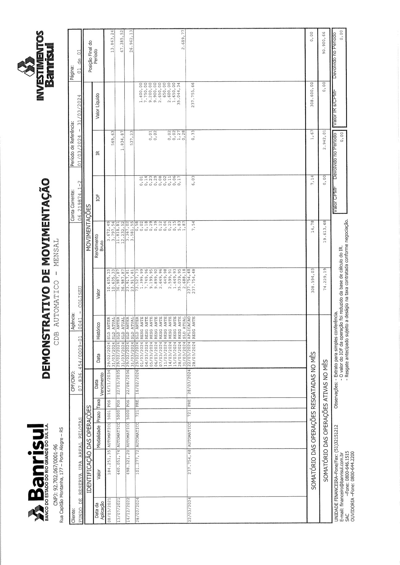 Página 6 de Relatorio Financeiro Upa Areal Fevereiro 2024