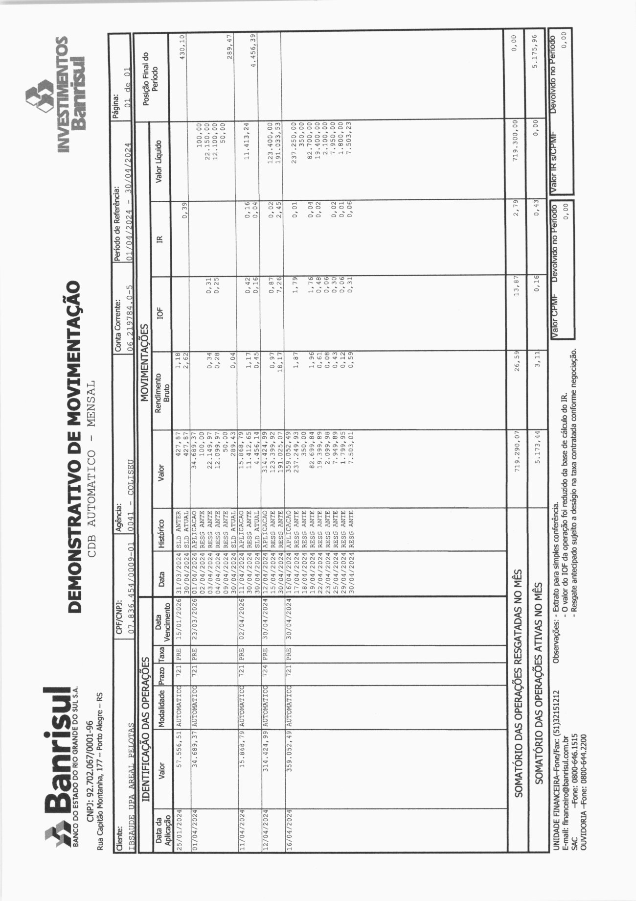 Página 9 de Relatorio Financeiro Upa Areal Março 2024