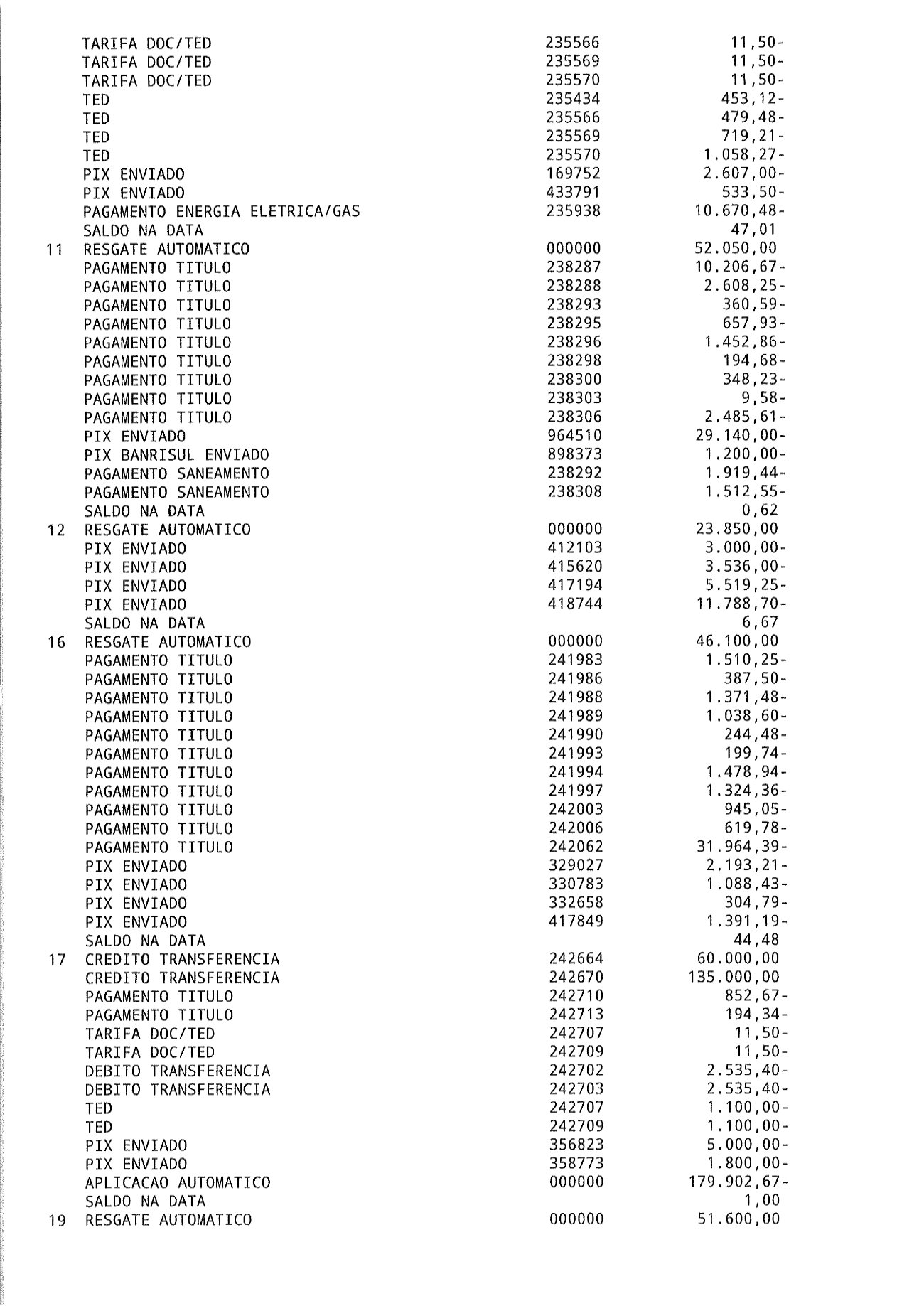 Página 8 de Relatorio Financeiro Upa Areal Junho 2024