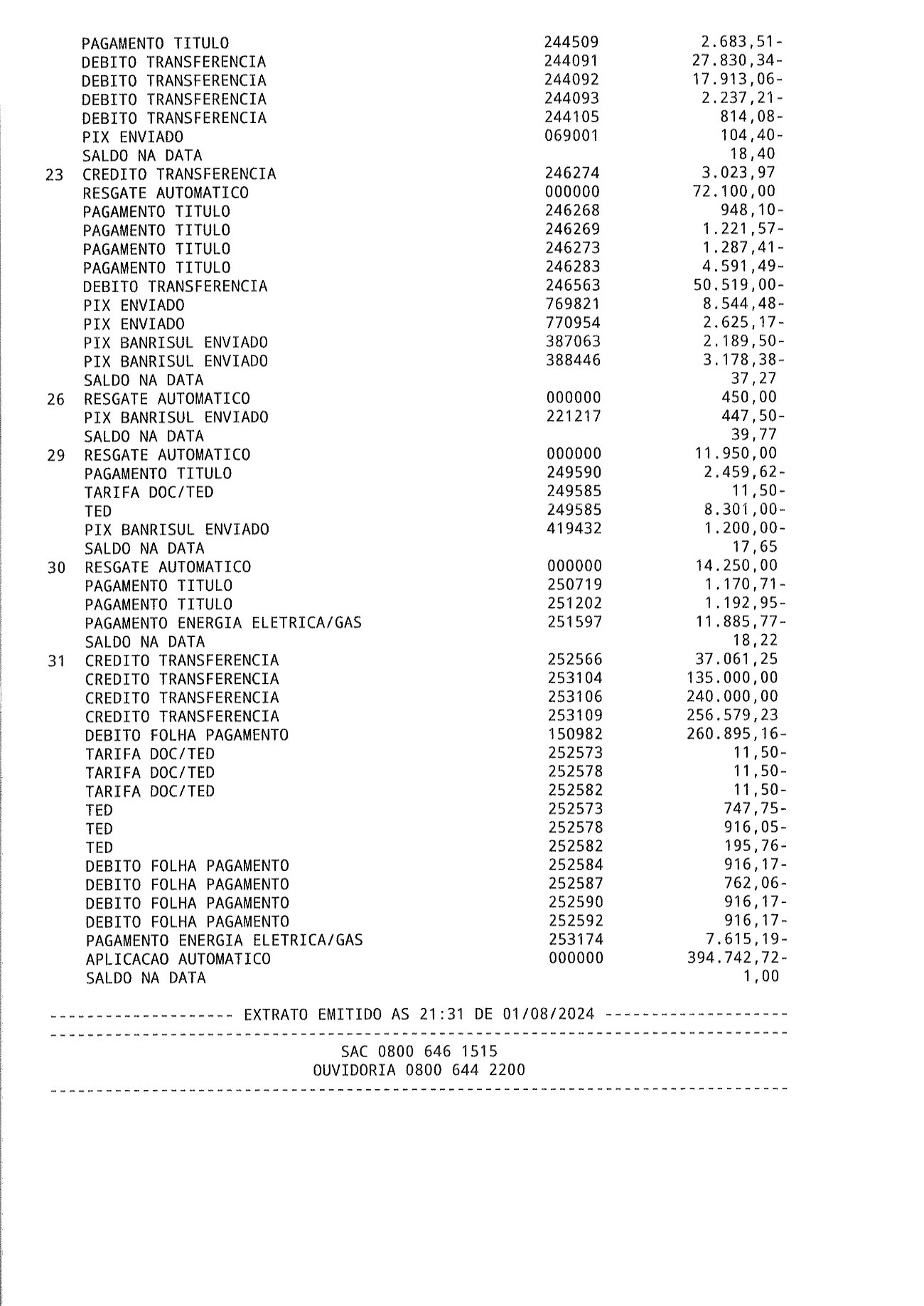 Página 9 de Relatorio Financeiro Upa Areal Junho 2024
