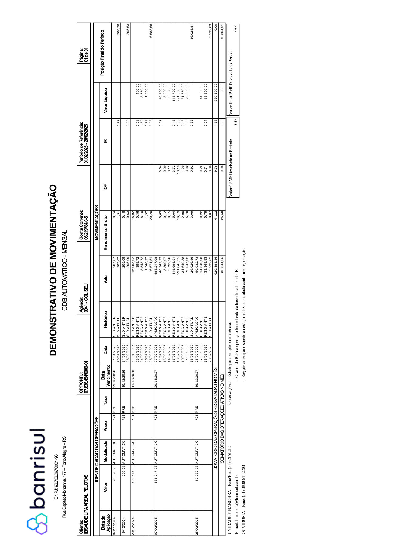 Página 4 de Relatorio Financeiro Upa Areal Janeiro 2025